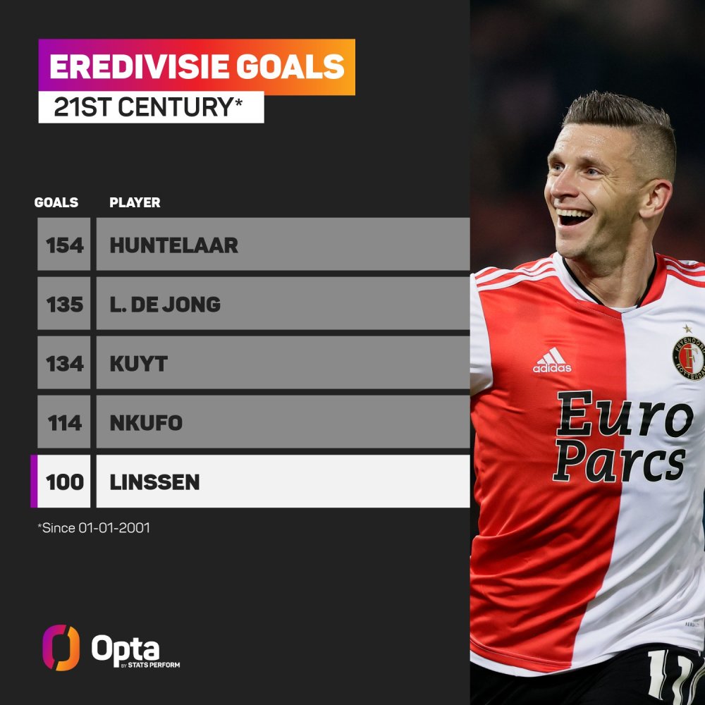 案例对比 案例对比