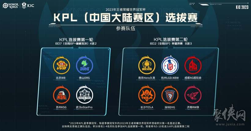 是切尔西近 是切尔西近